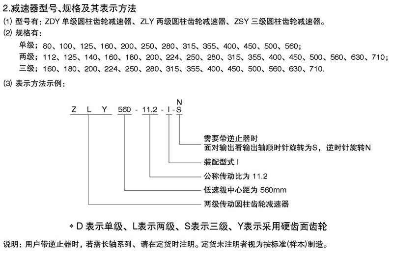 ZDY說(shuō)明 ZDY說(shuō)明